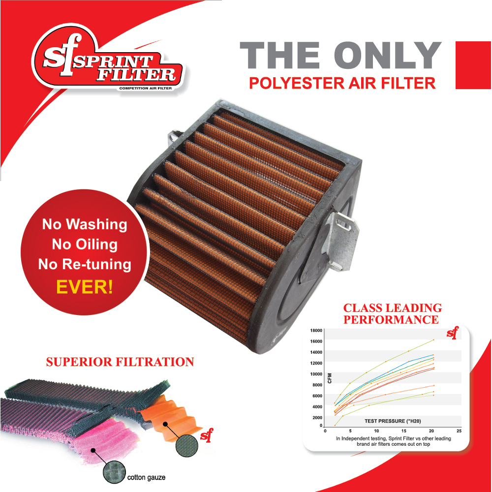 Filters Sprintfilter P08 Air Filter for Honda Cb500x Abs 2013 2016